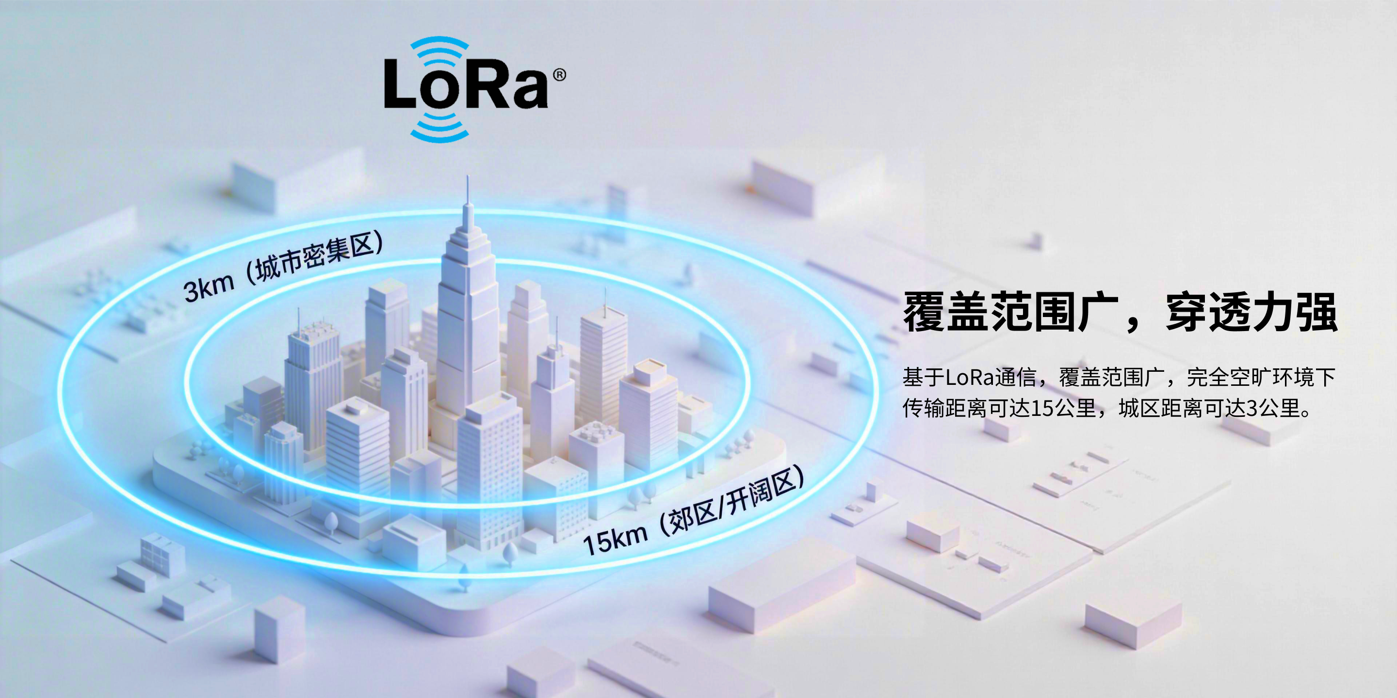 Lora智能網(wǎng)關(guān)