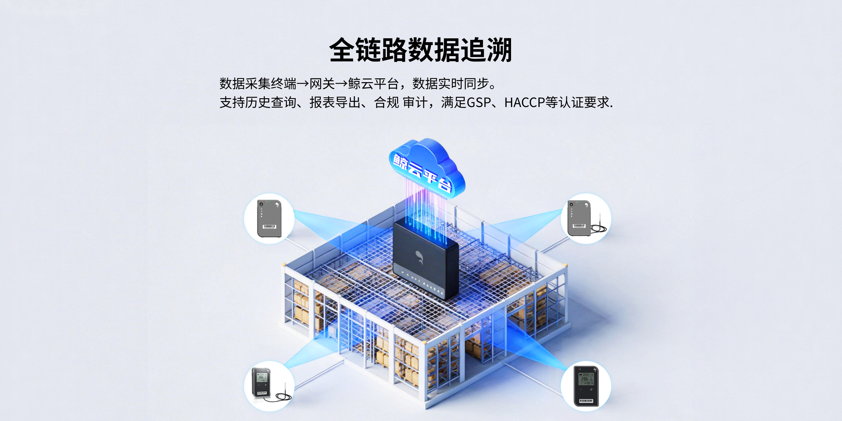 Lora智能網(wǎng)關(guān)