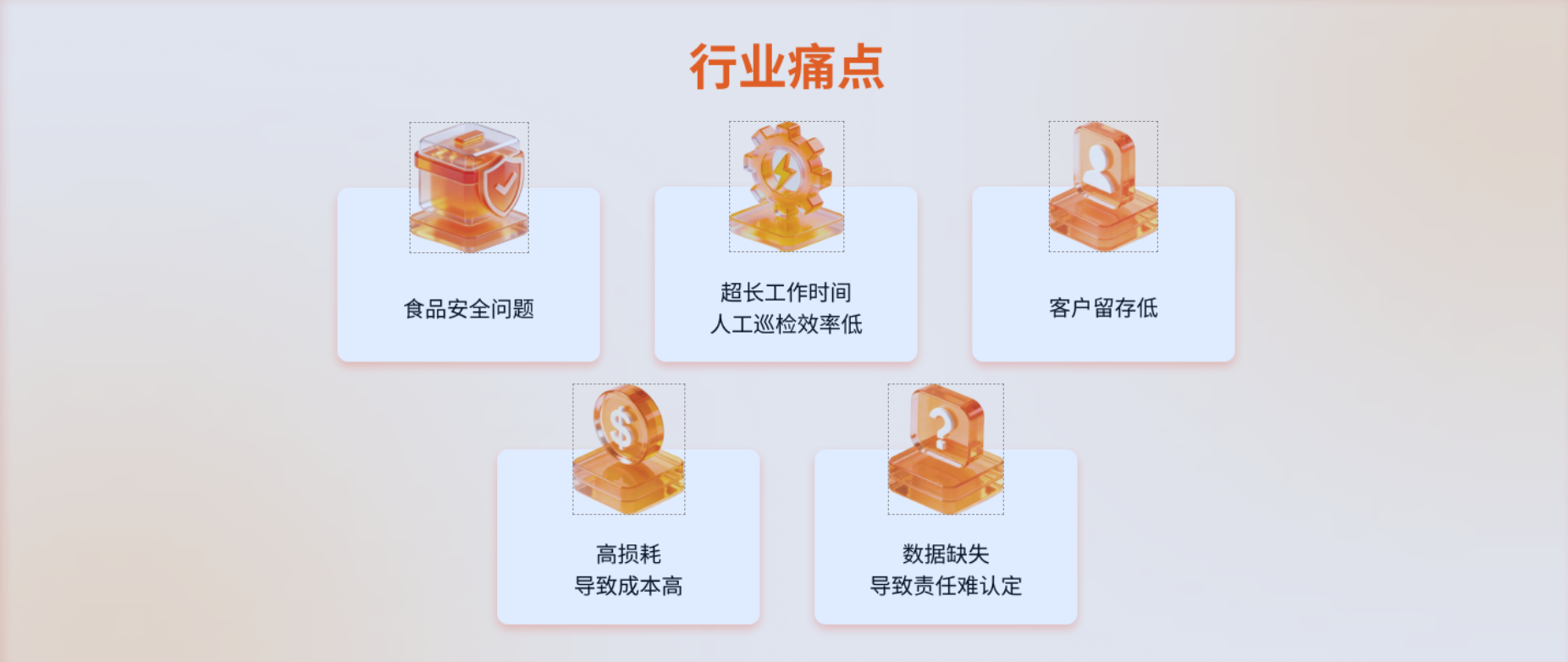 行業痛點
