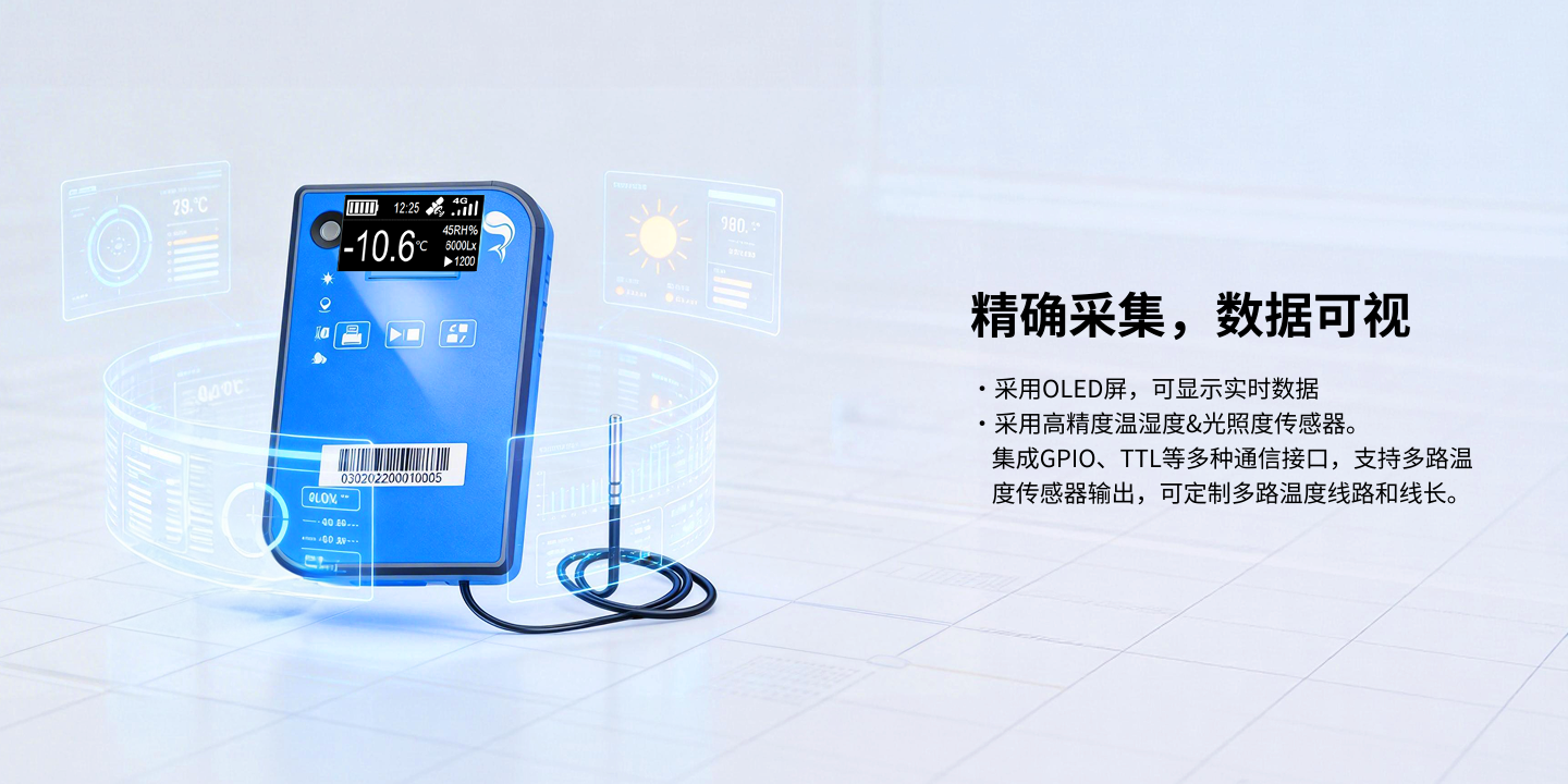 便攜車載雙溫版 P3A-3BY2