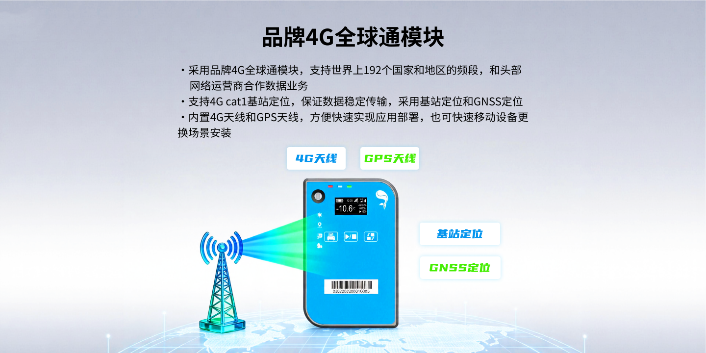 便攜冷鏈車載國際版記錄儀P3A-1IY2