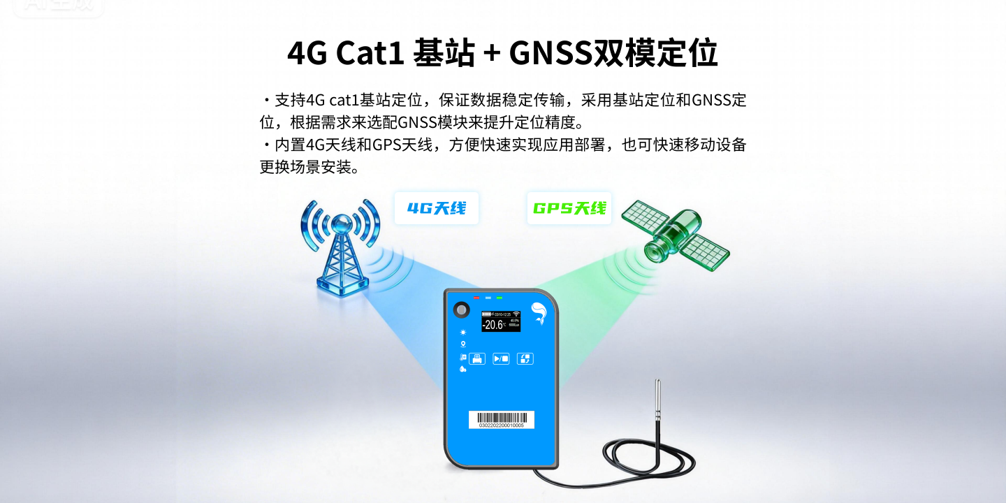 門店版多溫區數據采集記錄儀-雙溫版P3A-3AY2