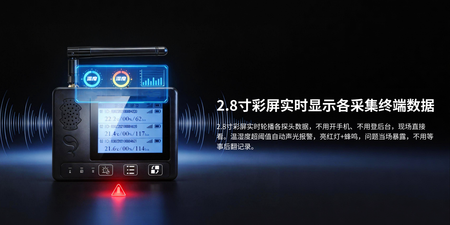 車載lora帶屏網關 G24L4Y2
