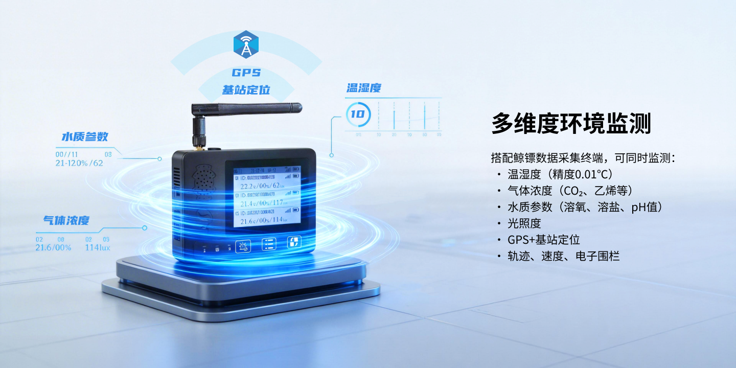 車載lora帶屏網關 G24L4Y2