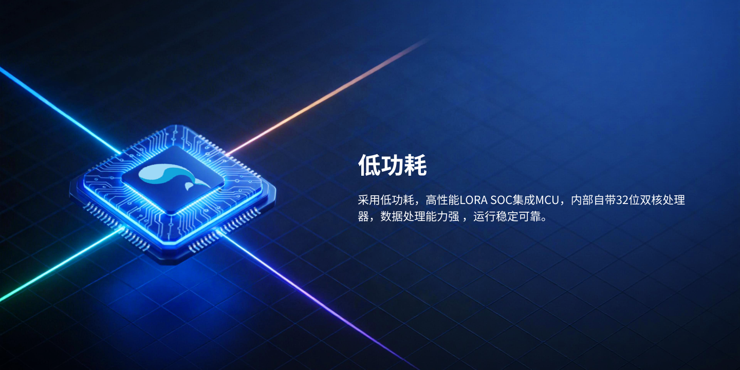 溫度、濕度、二氧化碳三合一探頭，鯨鏢系列可視數據采集傳感器、遠程監控鯨云平臺